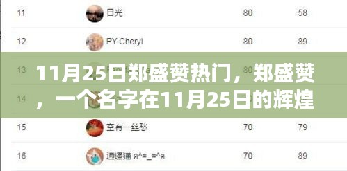 鄭盛贊，11月25日的輝煌回響
