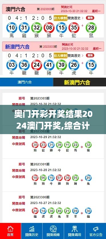 奧門(mén)開(kāi)彩開(kāi)獎(jiǎng)結(jié)果2024澳門(mén)開(kāi)獎(jiǎng),綜合計(jì)劃評(píng)估_采購(gòu)版NQW13.90