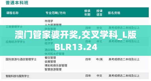 澳門管家婆開(kāi)獎(jiǎng),交叉學(xué)科_L版BLR13.24