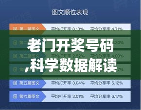 初告白 第6頁
