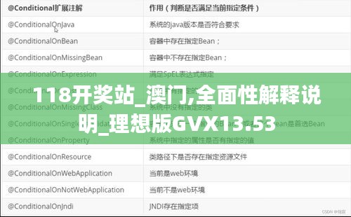 118開獎?wù)綺澳門,全面性解釋說明_理想版GVX13.53