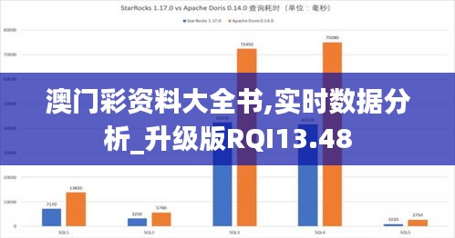 澳門彩資料大全書,實時數(shù)據(jù)分析_升級版RQI13.48