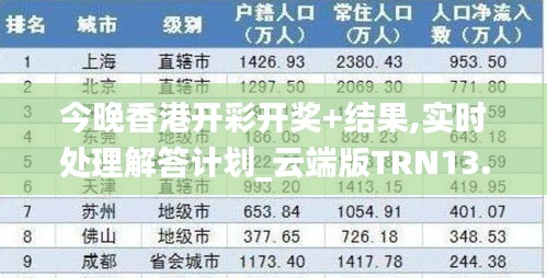 今晚香港開彩開獎+結(jié)果,實時處理解答計劃_云端版TRN13.10