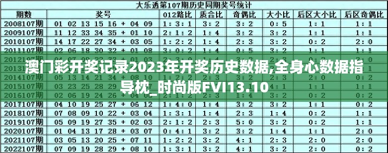 澳門彩開獎記錄2023年開獎歷史數(shù)據(jù),全身心數(shù)據(jù)指導枕_時尚版FVI13.10