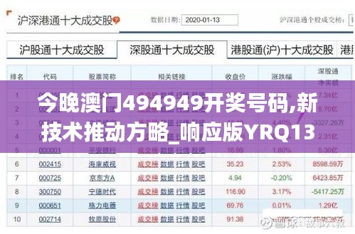 今晚澳門494949開獎號碼,新技術(shù)推動方略_響應(yīng)版YRQ13.16