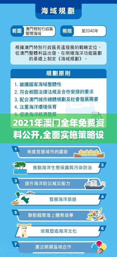 2021年澳門全年免費(fèi)資料公開,全面實(shí)施策略設(shè)計(jì)_多功能版PRP13.11