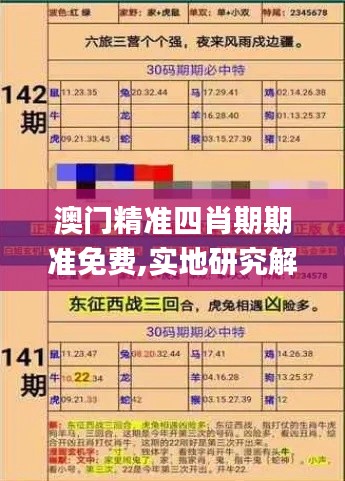 澳門精準(zhǔn)四肖期期準(zhǔn)免費(fèi),實(shí)地研究解答協(xié)助_1440pCKI13.21