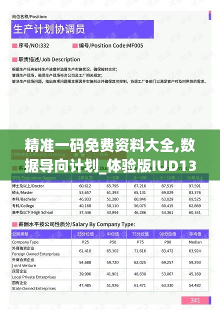 精準一碼免費資料大全,數(shù)據(jù)導(dǎo)向計劃_體驗版IUD13.23