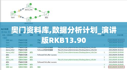 奧門資料庫,數(shù)據(jù)分析計(jì)劃_演講版RKB13.90