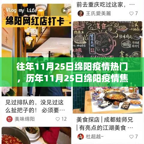 歷年11月25日綿陽(yáng)疫情焦點(diǎn)，防控進(jìn)展、公眾關(guān)注與小紅書視角的疫情熱議