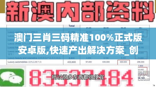 狗尾續(xù)貂 第6頁