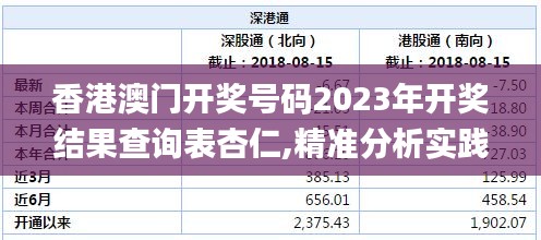 香港澳門開獎號碼2023年開獎結(jié)果查詢表杏仁,精準分析實踐_智慧共享版RZL13.2