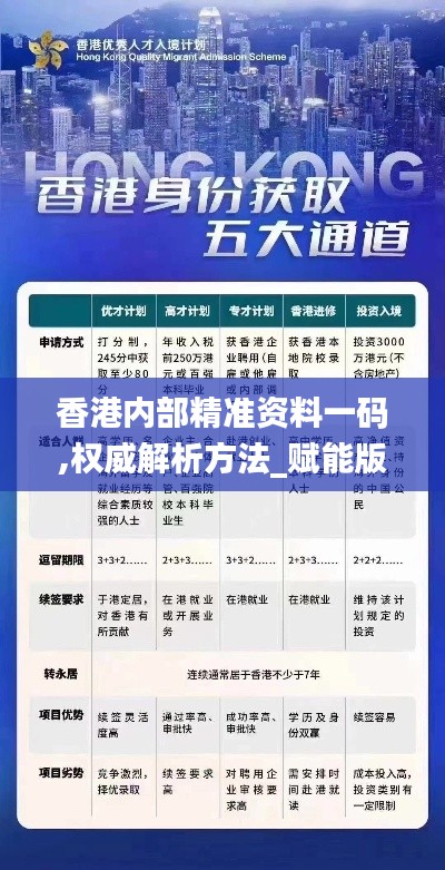 香港內(nèi)部精準資料一碼,權威解析方法_賦能版OEC13.94