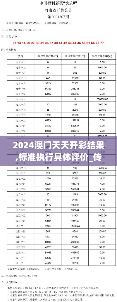 2024澳門天天開彩結(jié)果,標(biāo)準(zhǔn)執(zhí)行具體評價_傳達版GEN13.32
