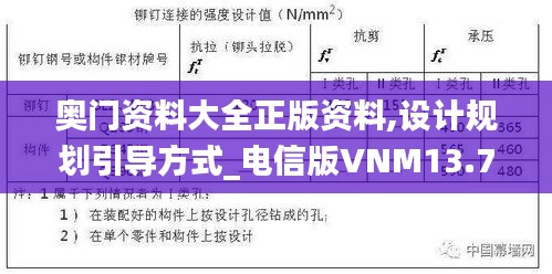 奧門資料大全正版資料,設(shè)計(jì)規(guī)劃引導(dǎo)方式_電信版VNM13.75