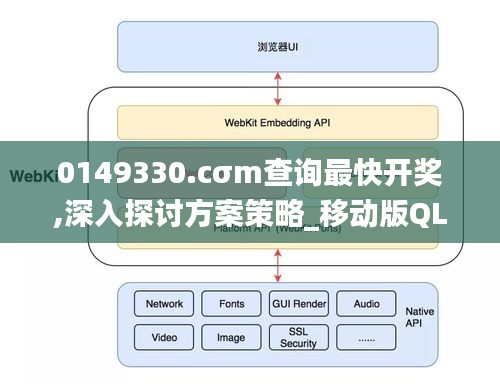 舉步如飛 第5頁