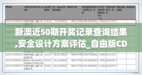 新澳近50期開獎記錄查詢結果,安全設計方案評估_自由版CDJ13.45