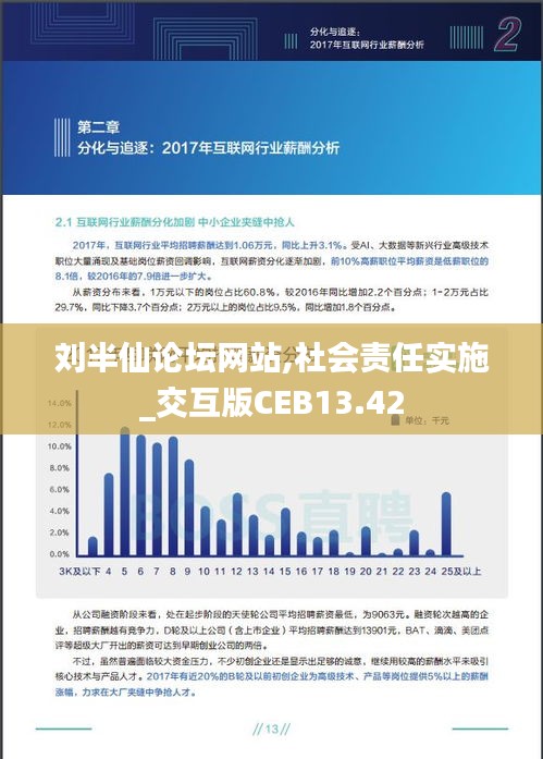 劉半仙論壇網(wǎng)站,社會責(zé)任實(shí)施_交互版CEB13.42