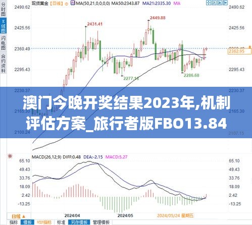 鐵杵成針 第5頁