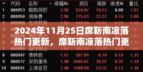 席靳南涼落熱門更新深度解析與用戶體驗(yàn)報(bào)告，最新報(bào)告出爐（XXXX年）