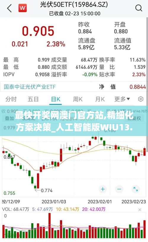 最快開獎網(wǎng)澳門官方站,精細化方案決策_人工智能版WIU13.7