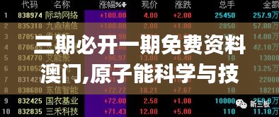 三期必開一期免費(fèi)資料澳門,原子能科學(xué)與技術(shù)_體現(xiàn)版FXM13.90