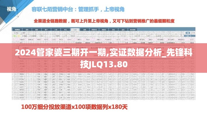2024管家婆三期開一期,實(shí)證數(shù)據(jù)分析_先鋒科技JLQ13.80