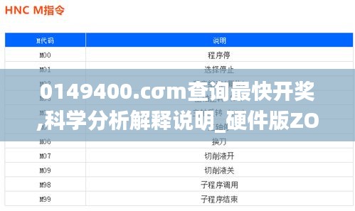 0149400.cσm查詢最快開獎,科學(xué)分析解釋說明_硬件版ZOT13.53