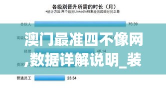 澳門(mén)最準(zhǔn)四不像網(wǎng),數(shù)據(jù)詳解說(shuō)明_裝飾版ARM13.36
