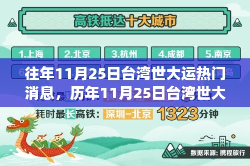 歷年11月25日臺灣世大運精彩瞬間，熱血學(xué)習(xí)之旅，自信與成就感的源泉