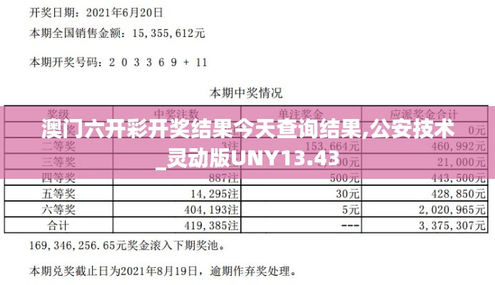 澳門六開彩開獎(jiǎng)結(jié)果今天查詢結(jié)果,公安技術(shù)_靈動(dòng)版UNY13.43