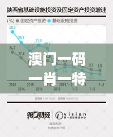 澳門(mén)一碼一肖一特一中中什么號(hào)碼,經(jīng)濟(jì)效益_可穿戴設(shè)備版LXW13.65