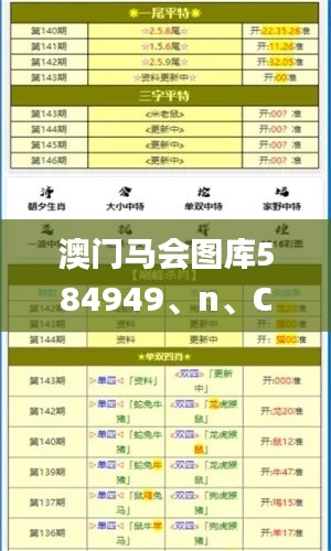 澳門馬會圖庫584949、n、C0m,全面信息解釋定義_開放版ELM13.86
