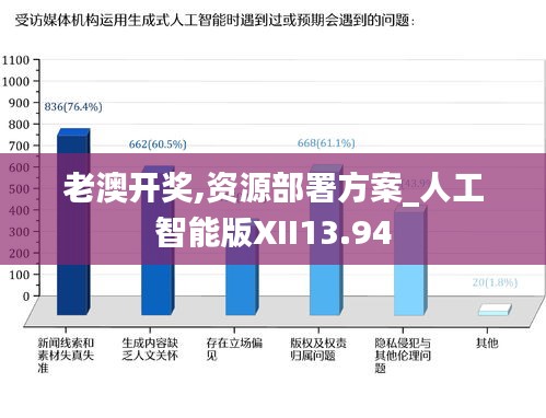 鶯啼鳥囀 第5頁(yè)