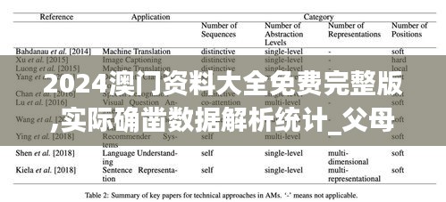 2024澳門資料大全免費完整版,實際確鑿數(shù)據(jù)解析統(tǒng)計_父母版IKD13.46