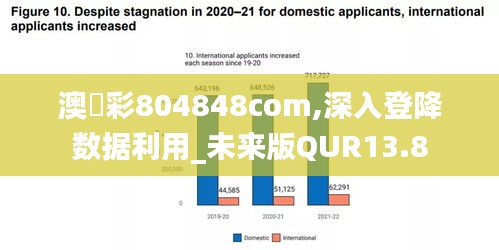 澳門彩804848com,深入登降數(shù)據(jù)利用_未來版QUR13.8