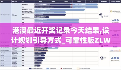 港澳最近開(kāi)獎(jiǎng)記錄今天結(jié)果,設(shè)計(jì)規(guī)劃引導(dǎo)方式_可靠性版ZLW13.47
