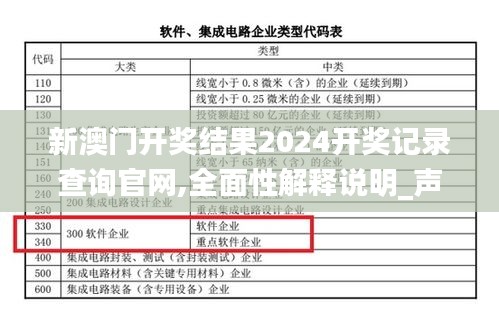 新澳門開(kāi)獎(jiǎng)結(jié)果2024開(kāi)獎(jiǎng)記錄查詢官網(wǎng),全面性解釋說(shuō)明_聲學(xué)版JIY13.53