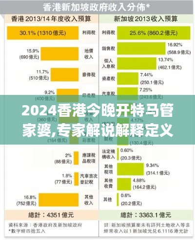 2024香港今晚開特馬管家婆,專家解說(shuō)解釋定義_持久版OTC13.64
