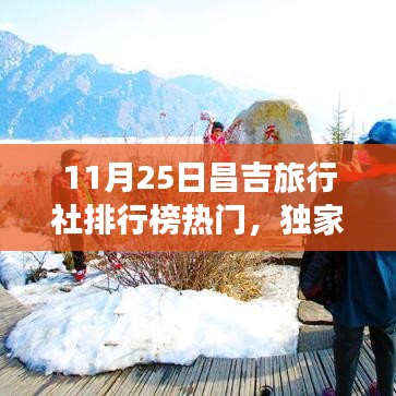 獨家評測，昌吉旅行社排行榜熱門，深度剖析產品特性與用戶體驗