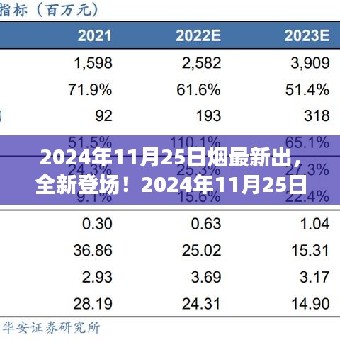 2024年11月25日煙草新品全面上市，全新登場與評測介紹