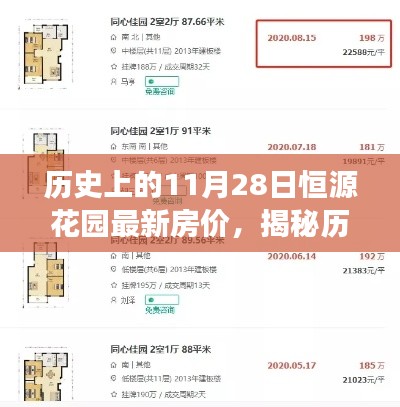 歷史上的11月28日恒源花園最新房價，揭秘歷史上的房價變遷，恒源花園最新房價查詢指南