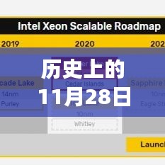 張弓拔弩 第5頁