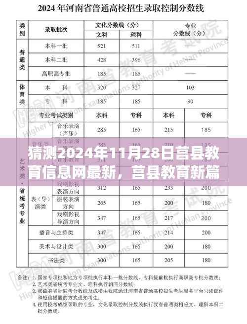 莒縣教育信息網(wǎng)最新動(dòng)態(tài)，友情與未來的溫馨猜想，莒縣教育新篇章展望（2024年11月28日）