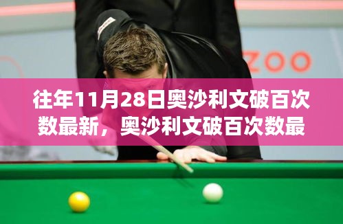 奧沙利文破百次數(shù)最新進(jìn)展深度評(píng)測(cè)，特性、體驗(yàn)、競(jìng)品對(duì)比與用戶(hù)洞察