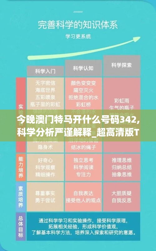 今晚澳門特馬開什么號碼342,科學(xué)分析嚴(yán)謹(jǐn)解釋_超高清版TKF13.18
