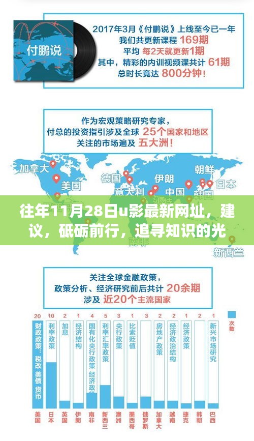 紀(jì)念學(xué)習(xí)變化中的閃亮瞬間，追尋知識的光影之路——最新u影網(wǎng)址建議及砥礪前行歷程