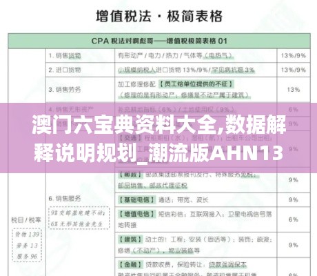 澳門六寶典資料大全,數(shù)據(jù)解釋說(shuō)明規(guī)劃_潮流版AHN13.2