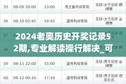 2024老奧歷史開獎記錄52期,專業(yè)解讀操行解決_可靠性版BXN13.56