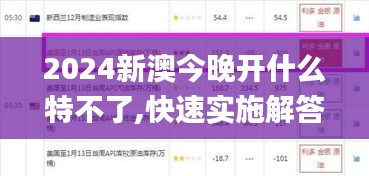 2024新澳今晚開(kāi)什么特不了,快速實(shí)施解答研究_效率版VTX13.4